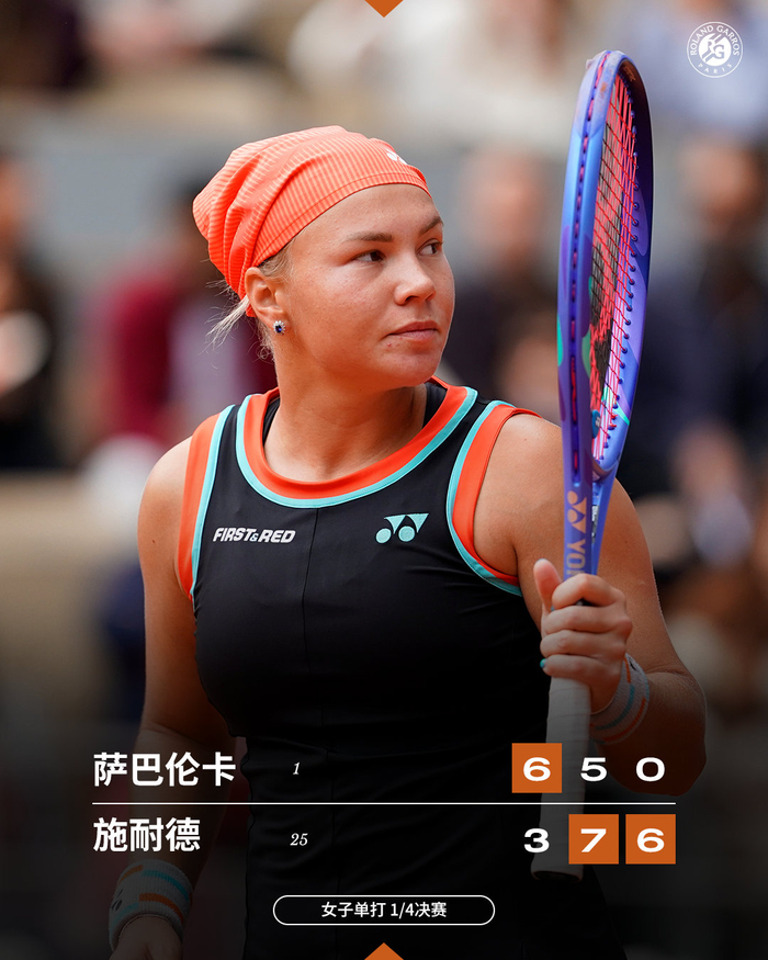 6-3，4-1之后连输10局吞蛋出局，萨巴伦卡到底经历了什么？|施耐德|大满贯|阿丽娜·萨巴伦卡|科里-高芙|斯瓦泰克_新浪体育_新浪新闻