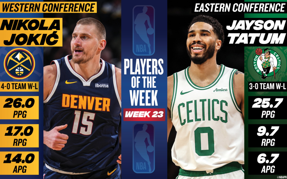 九游官网入口充值-NBA官宣周最佳:约基奇塔图姆当选 东契奇哈登申京等球星获提名